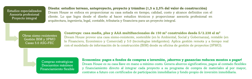 presentación cuadro d12